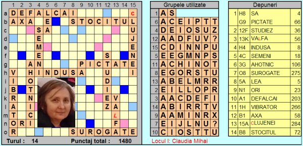 Scrabble Anticipatie. Solutie: Claudia Mihai