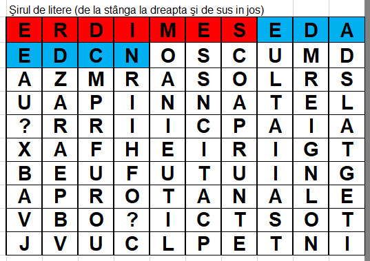 partida prin corespondenta